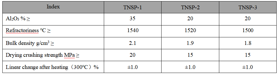 Acid Resistant Spray Mix